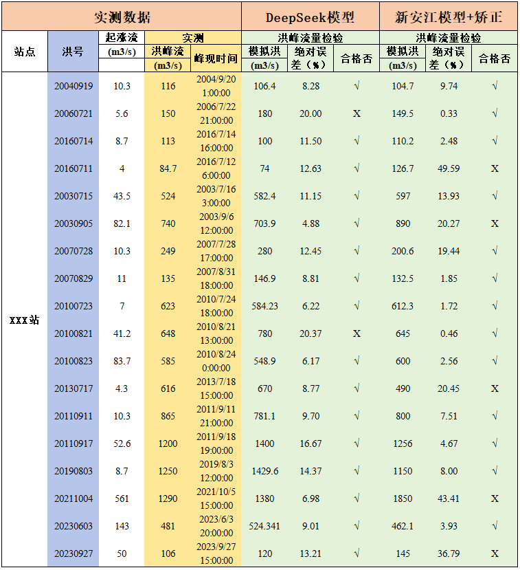 202502141739505021406324.png WPS图片(3)更新.png