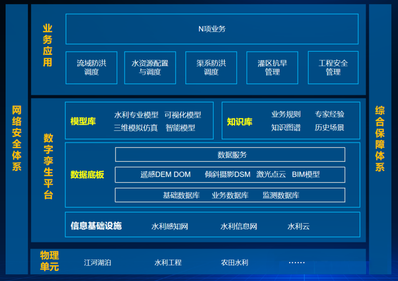 图片4-建.png
