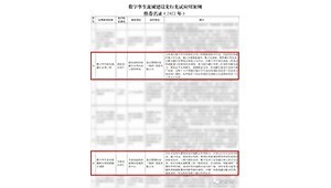 1月4日，水利部网信办颁布“数字孪生流域建设先行先试利用案例推荐名录（2022年）公示”，问鼎娱乐app节水旗下慧图科技独立承建的数字孪生欧阳海灌区水利工程、数字孪生渠系智能配水和闸群结合调度被评为优良利用案例。