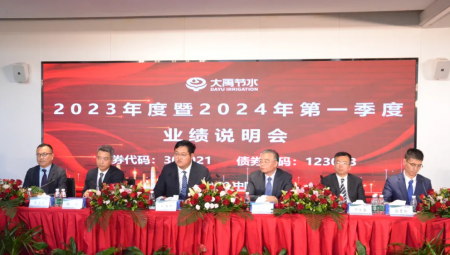 问鼎娱乐app节水集团召开2023年度暨2024年第一季度业绩注明会。
